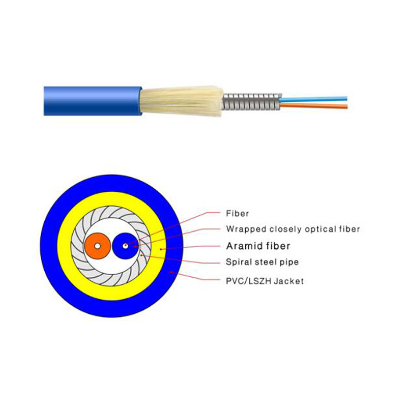 Spiral Armor Indoor Optic Cable（GJFJV）